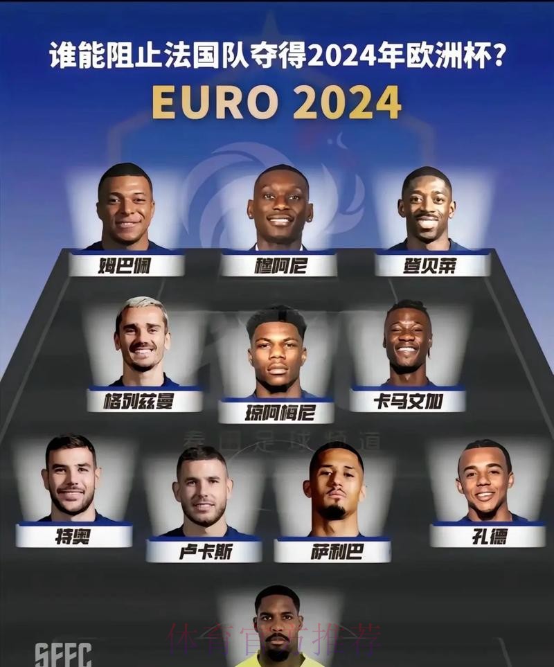 whoscored2024球员页面访问榜:皇马占前三 whoscored2024球员页面访问榜:皇马占前三