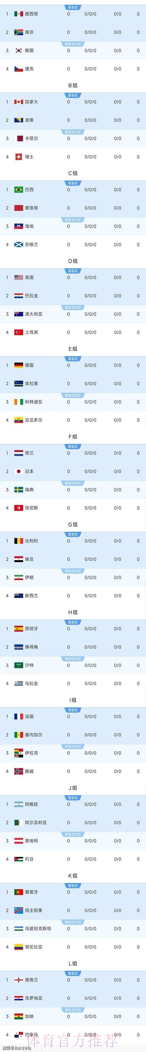 2026世界杯盘口软件全站 2026世界杯盘口软件全站