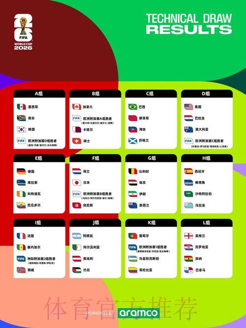世界杯外围免费最佳 世界杯外围免费最佳